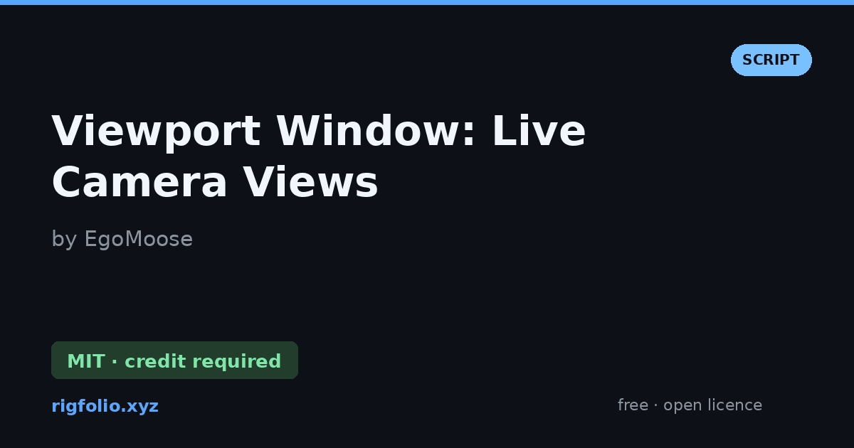 Preview of Viewport Window: Live Camera Views