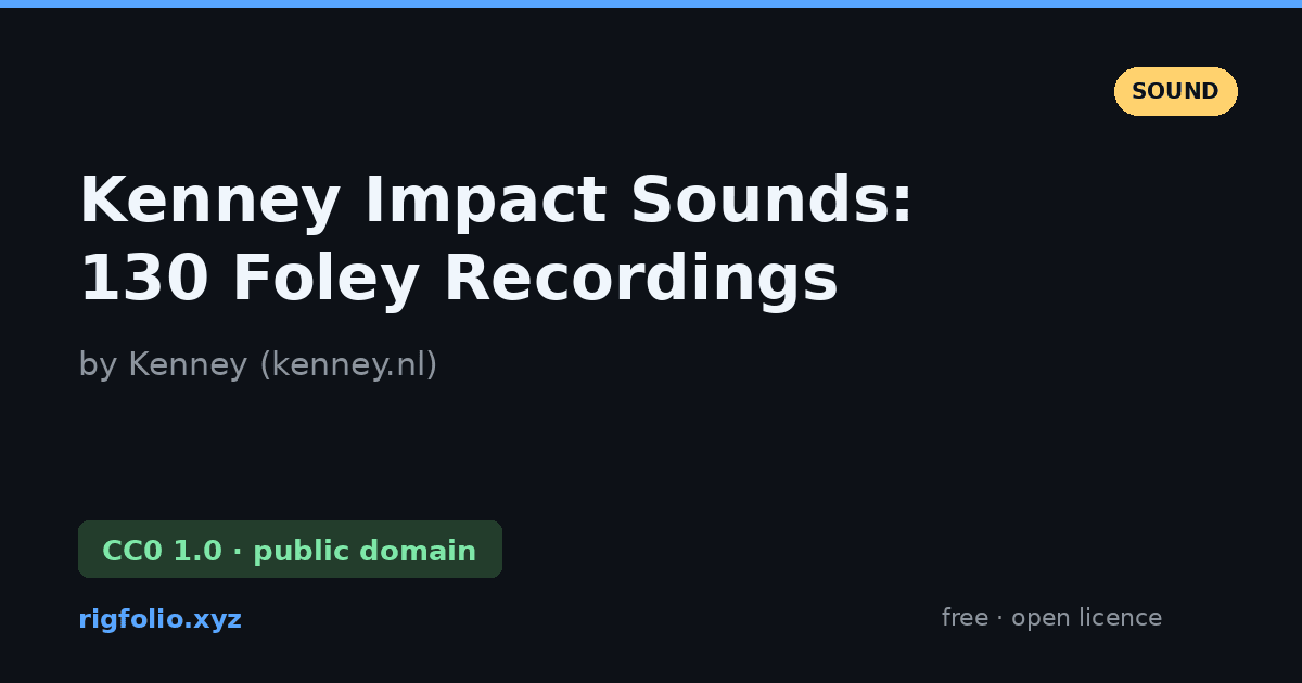 Preview of Kenney Impact Sounds: 130 Foley Recordings